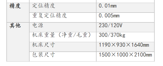 實驗室機床